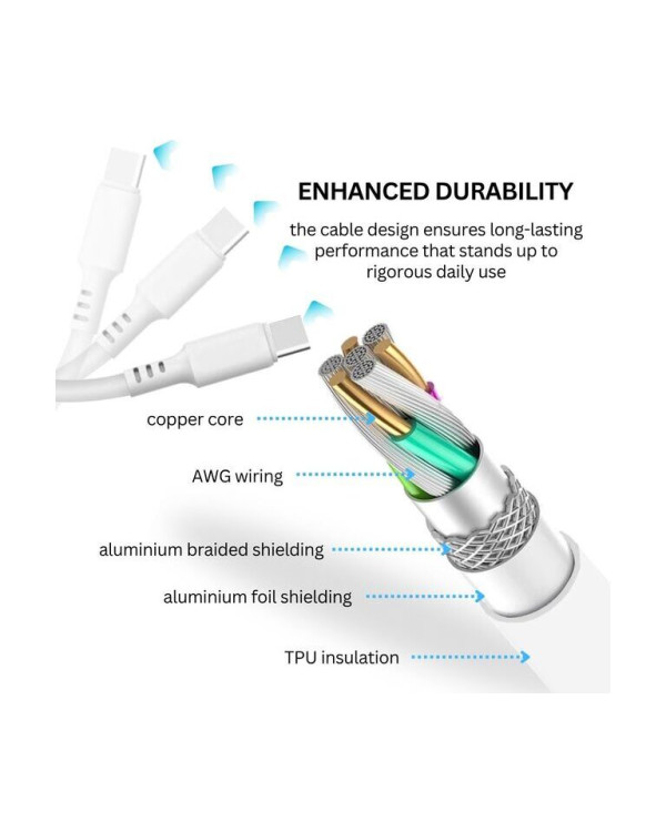 Cable CENTO C102 FAST TypeC-TypeC White