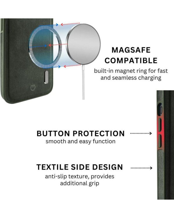 CENTO Case NapaPlus Apple Iphone 15 Pine Green CENTO Case NapaPlus Apple Iphone 15 Pine Green